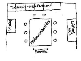 Planung des Messestandes RPC2014